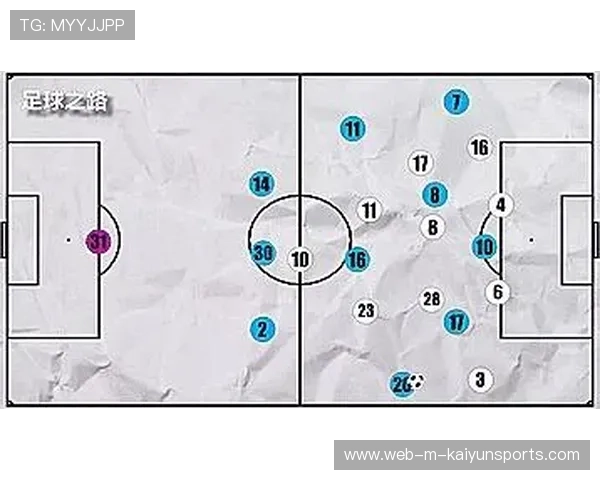 中后场的控球与压迫数据解读——揭秘比赛背后的战略密码