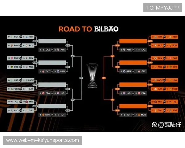 欧冠赛事组织者公布下一阶段优化计划，欧冠参赛